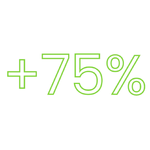 75-percent