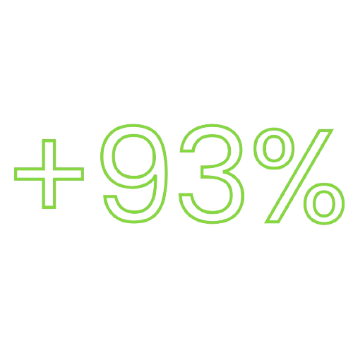 93-percent